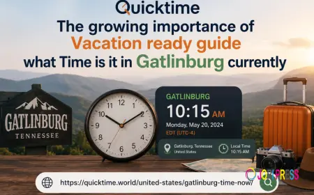 Vacation ready guide what Time is it in Gatlinburg currently
