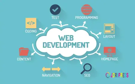 Top Web Development Company in India: Building Powerful Digital Experiences