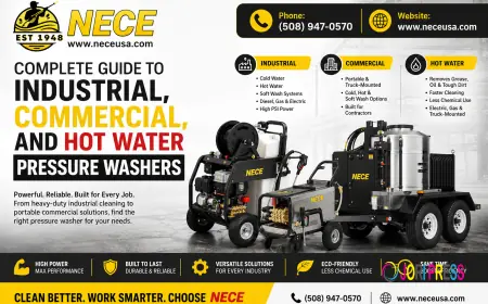 Complete Guide to Industrial, Commercial, and Hot Water Pressure Washers
