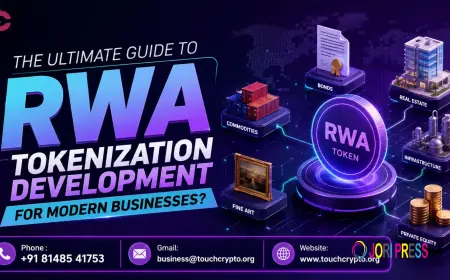 The Ultimate Guide to RWA Tokenization Development for Modern Businesses