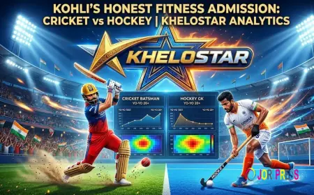 The 15% Reality: Why Kohli Believes Hockey Players Rule Indian Fitness