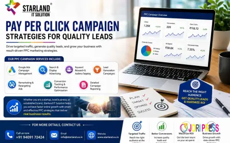Pay Per Click Campaign Strategies for Quality Leads