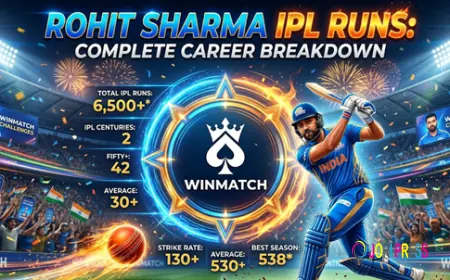 Rohit Sharma IPL Runs: Complete Career Breakdown