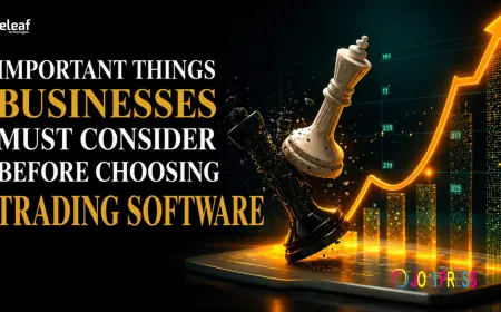 Important Things Businesses Must Consider Before Choosing Trading Software