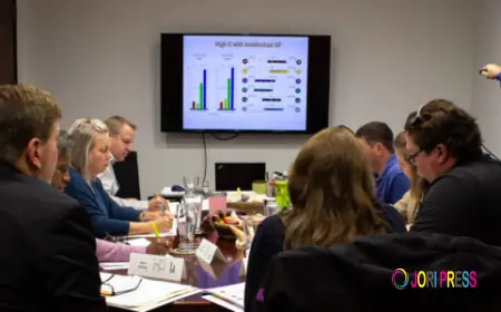 Team Development Strategies: How Stronger Teams Drive Better Business Performance