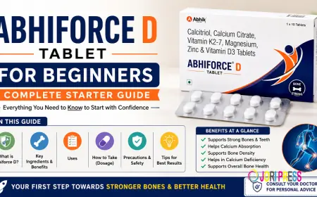 Abhiforce D Tablet for Beginners Complete Starter Guide