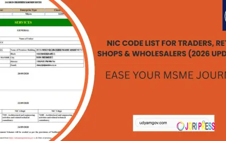 NIC Code List for Traders, Retail Shops & Wholesalers (2026 Updated)