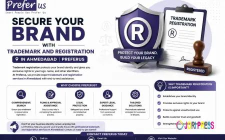 Trademark and Registration Services in Ahmedabad – Protect Your Brand with Preferus