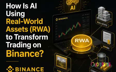 How Is AI Using Real-World Assets (RWA) to Transform Trading on Binance?