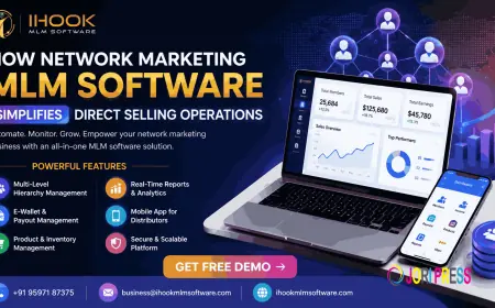How Network Marketing MLM Software Simplifies Direct Selling Operations