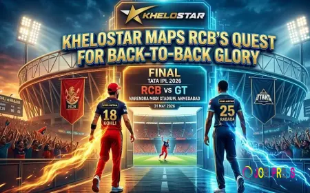 Khelostar Highlights RCB's Championship Defense