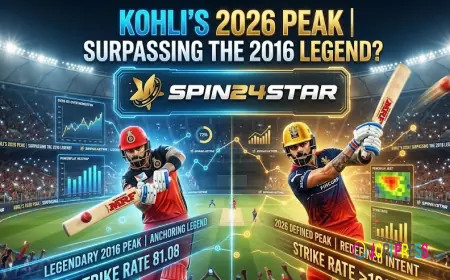 Spin24star Analyzes Virat Kohli’s 2026 T20 Evolution