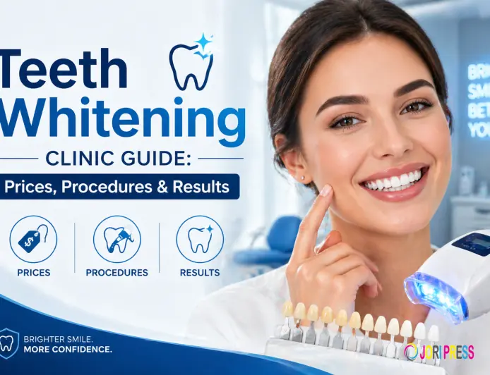 Teeth Whitening Clinic Guide: Prices,  Procedures & Results