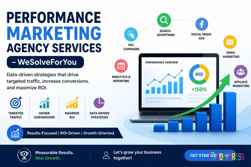 Performance Marketing Agency Services to Boost ROI in India – WeSolveForYou