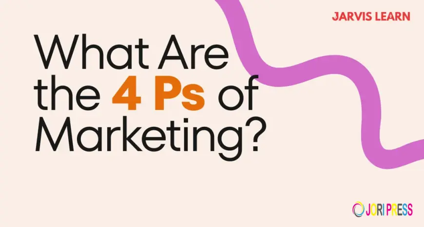 Marketing Mix (4 Ps) Complete Guide with Examples & Strategy