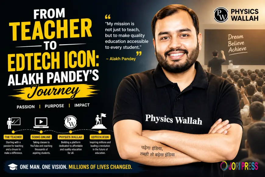From Teacher to EdTech Icon: Alakh Pandey’s Journey