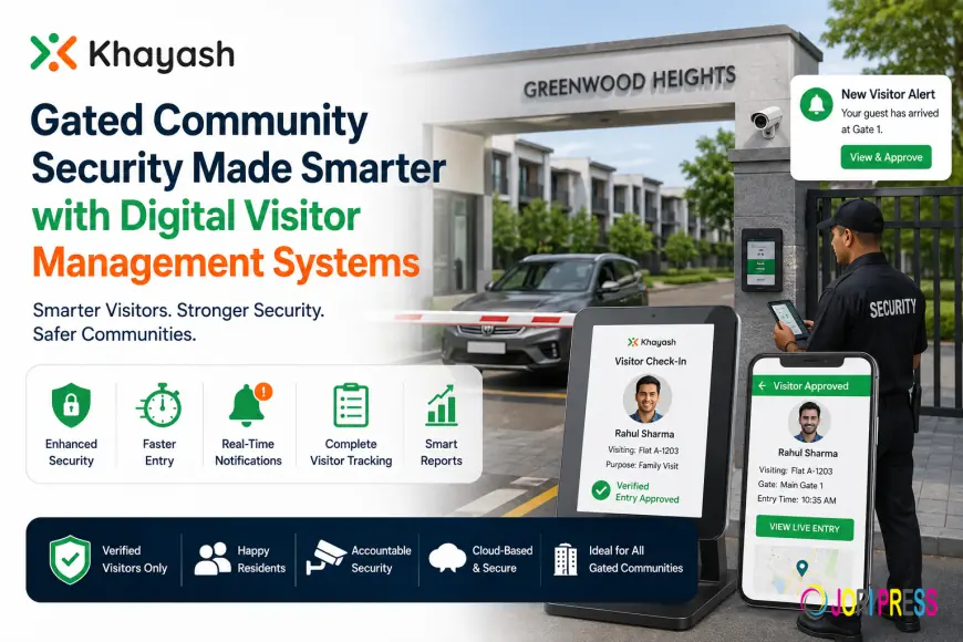 Gated Community Security Made Smarter with Digital Visitor Management Systems