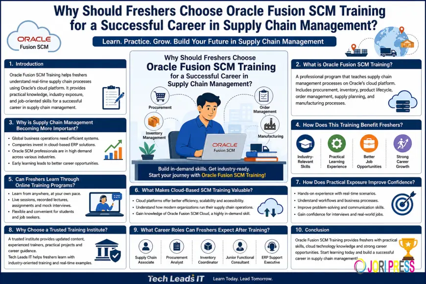 Why Should Freshers Choose Oracle Fusion SCM Training for a Successful Career in Supply Chain Management?