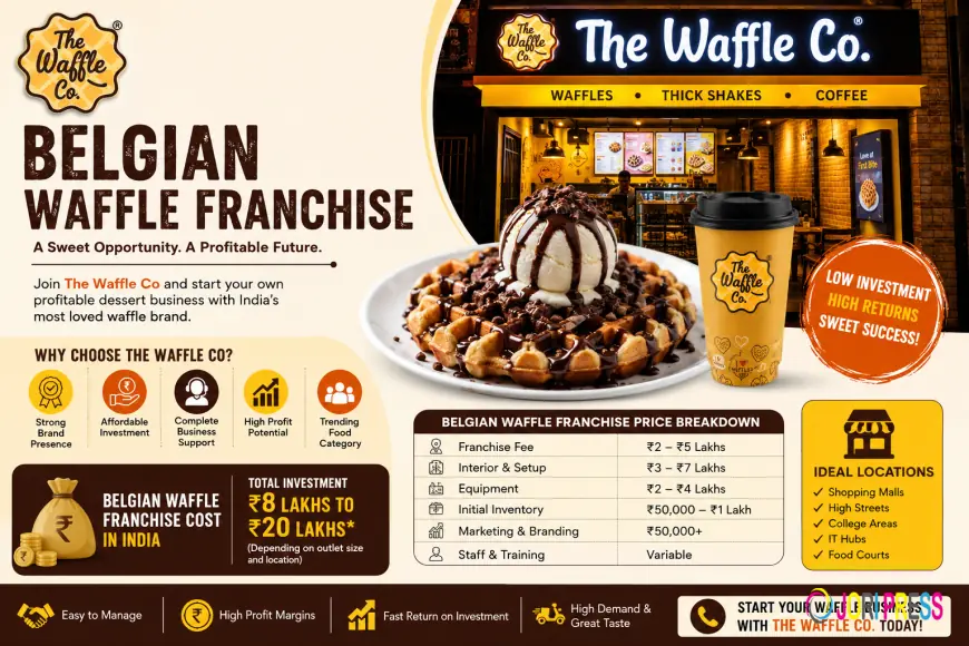 Belgian Waffle Franchise: Cost, Profit & Business Opportunity with The Waffle Co