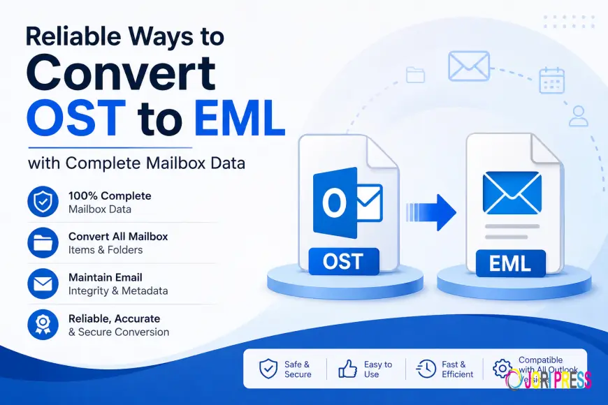 Reliable Ways to Convert OST to EML with Complete Mailbox Data