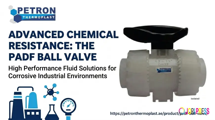 Premium PVDF Ball Valve for Water Treatment and Industrial Pipelines