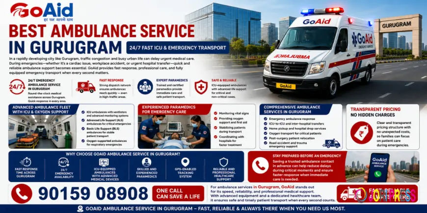 Best Ambulance Service in Gurugram – 24/7 ICU Emergency Transport | GoAid