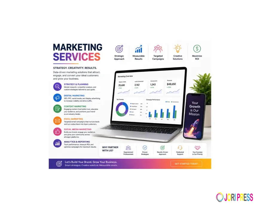 Basics of Outbound Marketing Services Explained