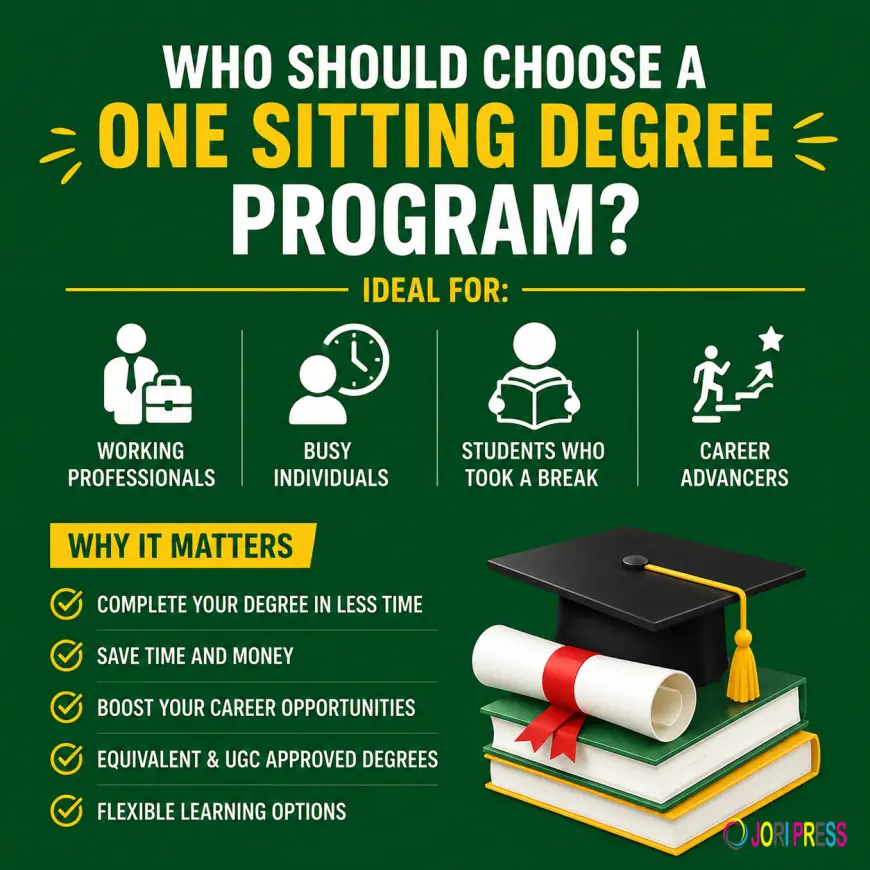 Who Should Choose a One Sitting Degree Program and Why It Matters