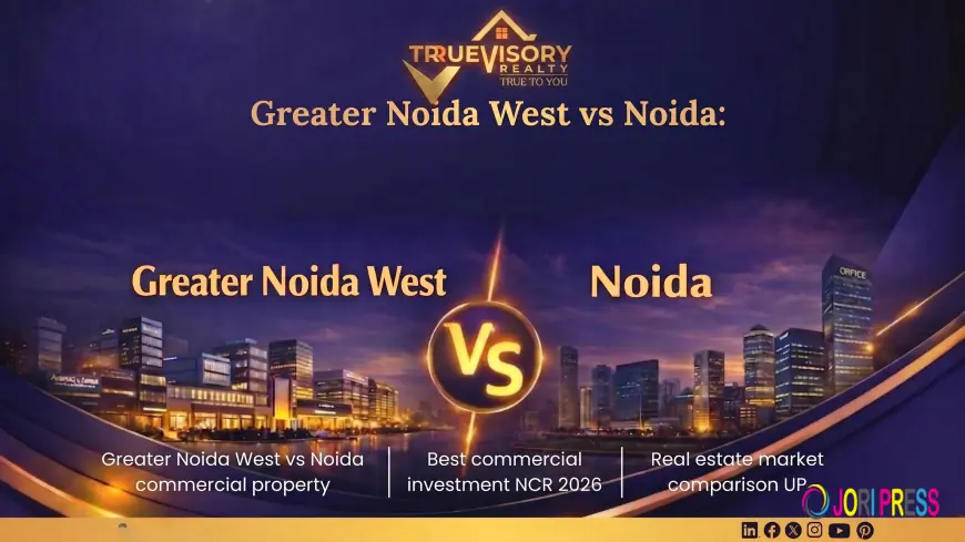 Why Investing in Retail Shops in Noida is a Goldmine: Top Projects with High ROI in 2026