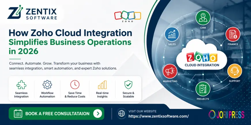 How Zoho Cloud Integration Simplifies Business Operations in 2026