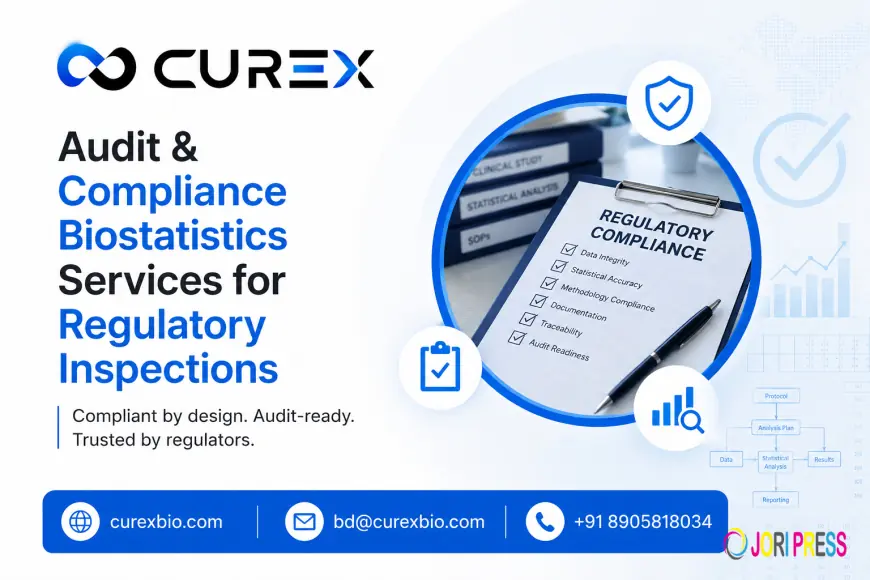 Global CRO Compliance & Auditing Services