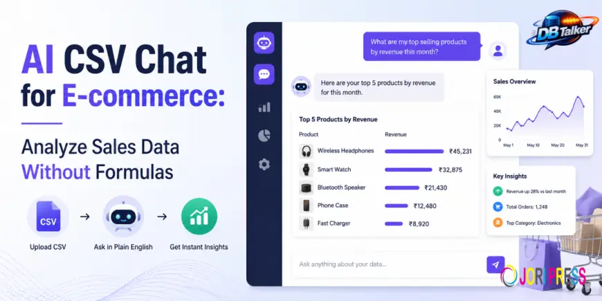 AI CSV Chat for E-commerce: Analyze Sales Data Without Formulas