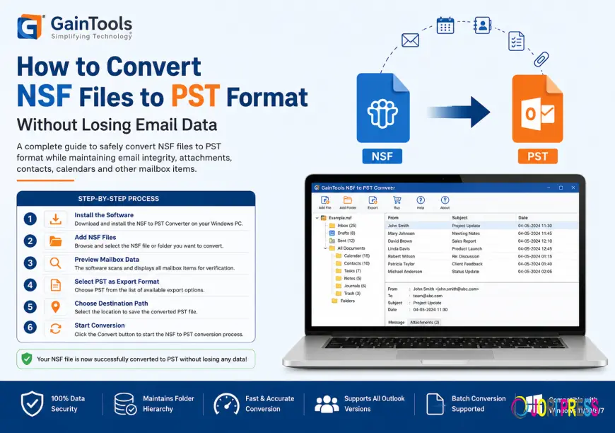 How to Convert NSF Files to PST Format Without Losing Email Data