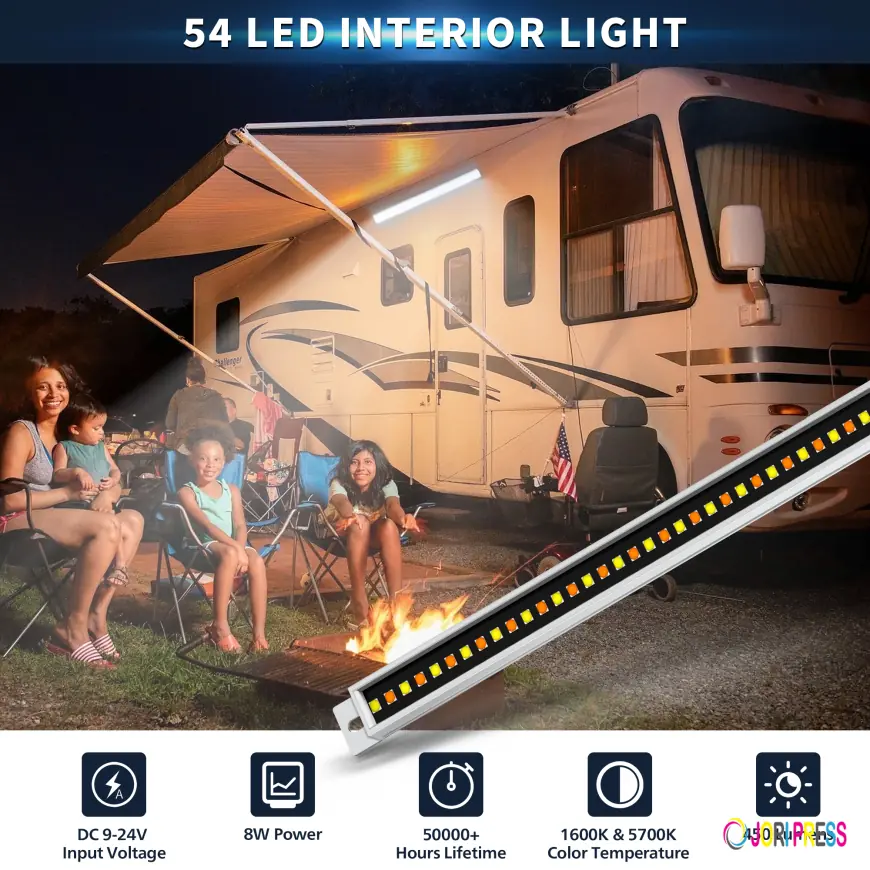 Scene Lights for Camping: A Complete Outdoor Guide