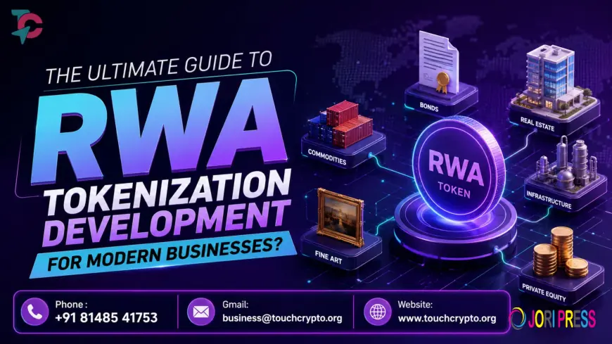 The Ultimate Guide to RWA Tokenization Development for Modern Businesses