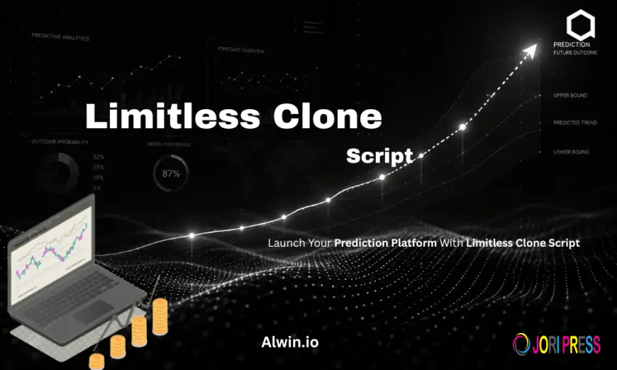 WeAlwin Technologies Launches Advanced Limitless Clone Script for Next-Generation Prediction Market Platforms in 2026