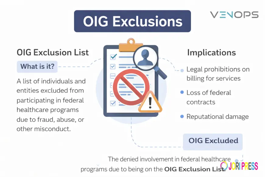 OIG Exclusion and Exclusion Screening: A Complete Compliance Guide for Healthcare Organizations