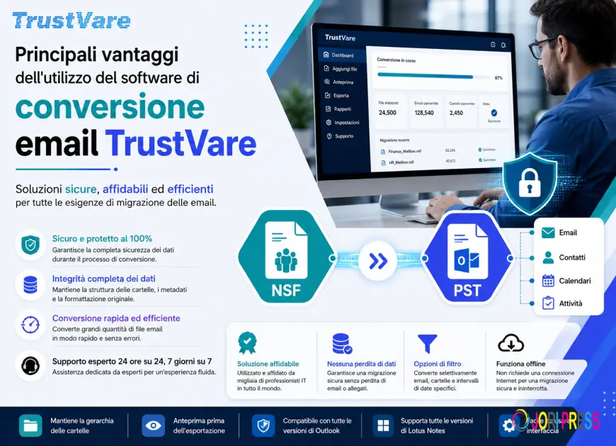 Principali vantaggi dell'utilizzo del software di conversione email TrustVare