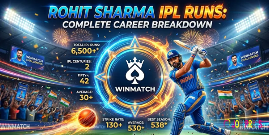 Rohit Sharma IPL Runs: Complete Career Breakdown