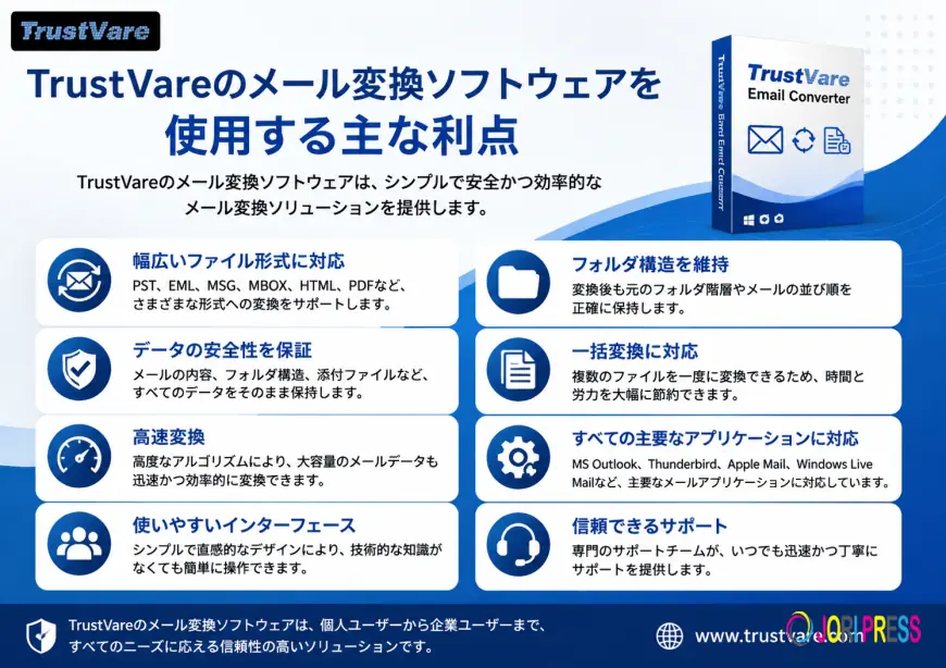 TrustVareのメール変換ソフトウェアを使用する主な利点