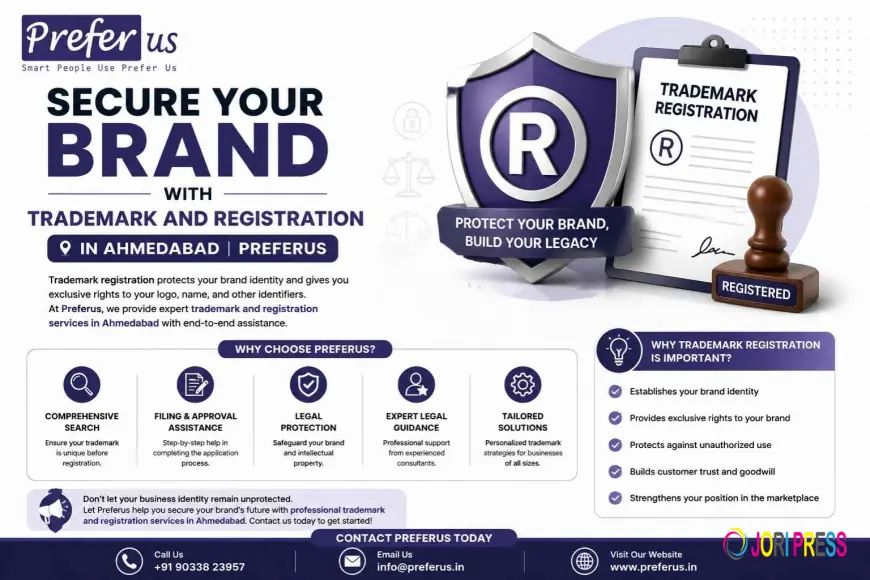 Trademark and Registration Services in Ahmedabad – Protect Your Brand with Preferus