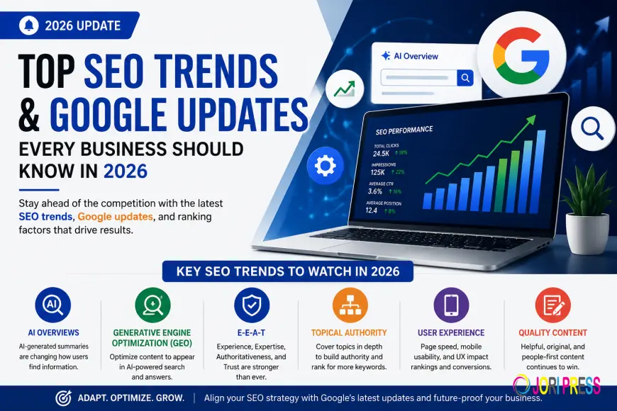 Google SEO Trends and Algorithm Updates Every Business Should Know in 2026