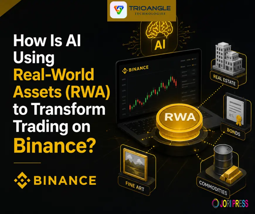 How Is AI Using Real-World Assets (RWA) to Transform Trading on Binance?