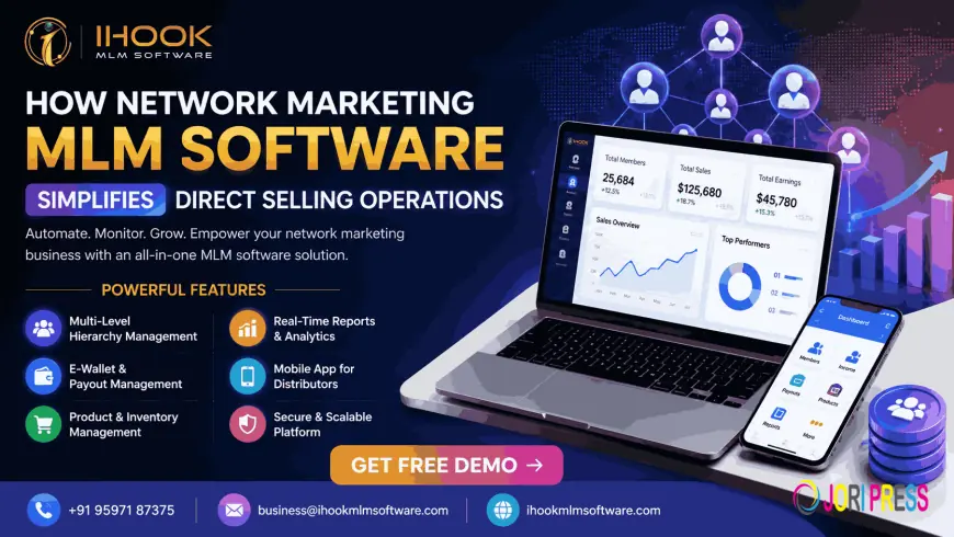 How Network Marketing MLM Software Simplifies Direct Selling Operations