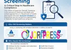 OIG Screening: The Compliance Practice Every Healthcare Organization Cannot Afford to Ignore