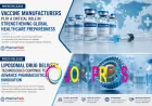 Liposomal Drug Delivery Technologies Continue to Advance Pharmaceutical Innovation