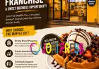 Belgian Waffle Franchise: A Profitable Food Business Opportunity in India