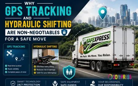 Why GPS Tracking and Hydraulic Shifting are Non-Negotiables for a Safe Move