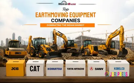 Top Earthmoving Equipment Companies Dominating the Indian Market