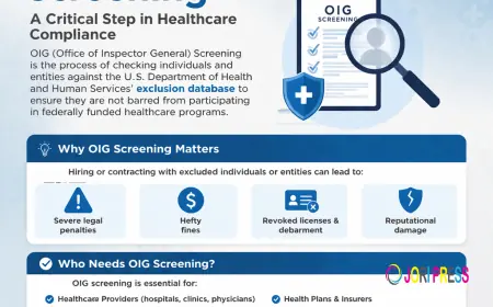 OIG Screening: The Compliance Practice Every Healthcare Organization Cannot Afford to Ignore